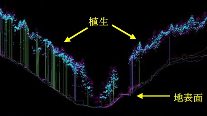 写真計測・レーザ計測基礎講座